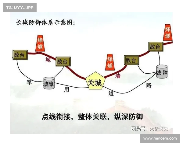 德甲联赛中卫位置深度分析及其在防守体系中的关键作用