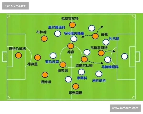 德甲联赛中卫位置深度分析及其在防守体系中的关键作用