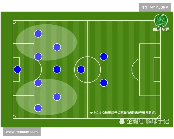 德甲联赛中卫位置深度分析及其在防守体系中的关键作用